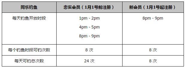 博维接着说：“欧战的每一场比赛都很困难，尤其是在客场。